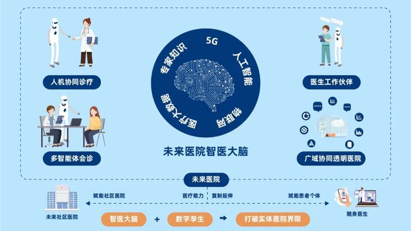 办公室关节保健哪个牌子好