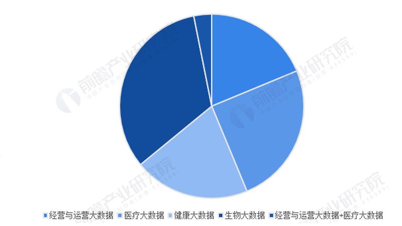 小标题：艾灸加盟店，养生之道详解