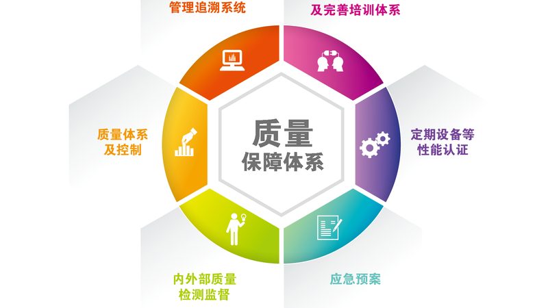 老年人肝肾保养代理政策：解读与实施要点**